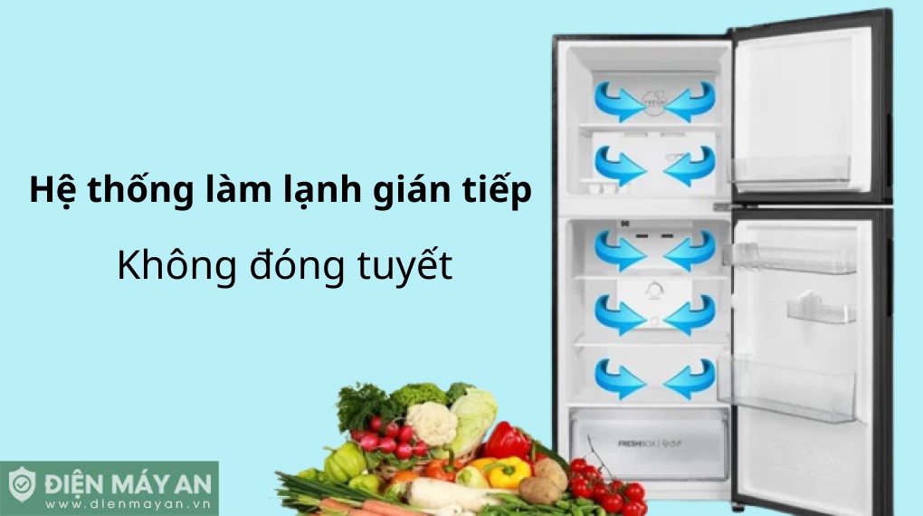 Tủ Lạnh Funiki Inverter HR T8209TDG 209 Lít - công nghệ làm lạnh